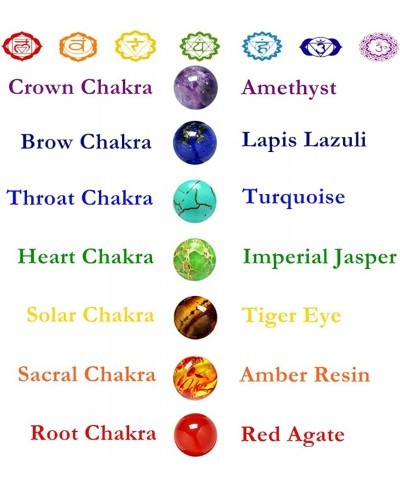 7 Chakra Lava Rock Mala Beads Bracelet Tree of Life Essential Oil Diffuser Healing Energy Bracelet $6.81 Strand